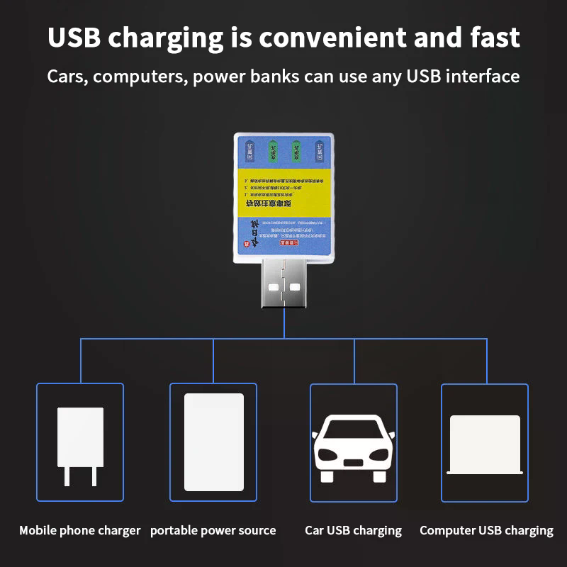 Fish Finder Charger - Float Rechargeable Battery CR425 USB Charger
