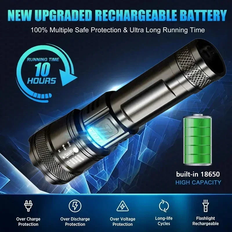 Super Bright LED Flashlight US - Fishing Light ulasan dan harga