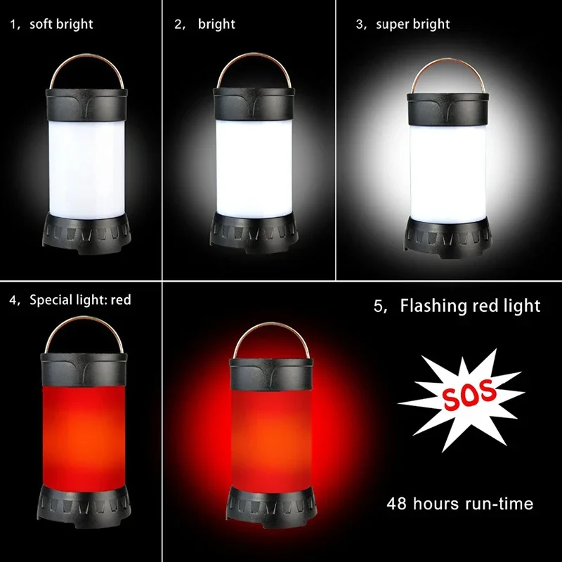 Magnetic Portable White Red Ca - Fish Finder Charger ulasan dan harga