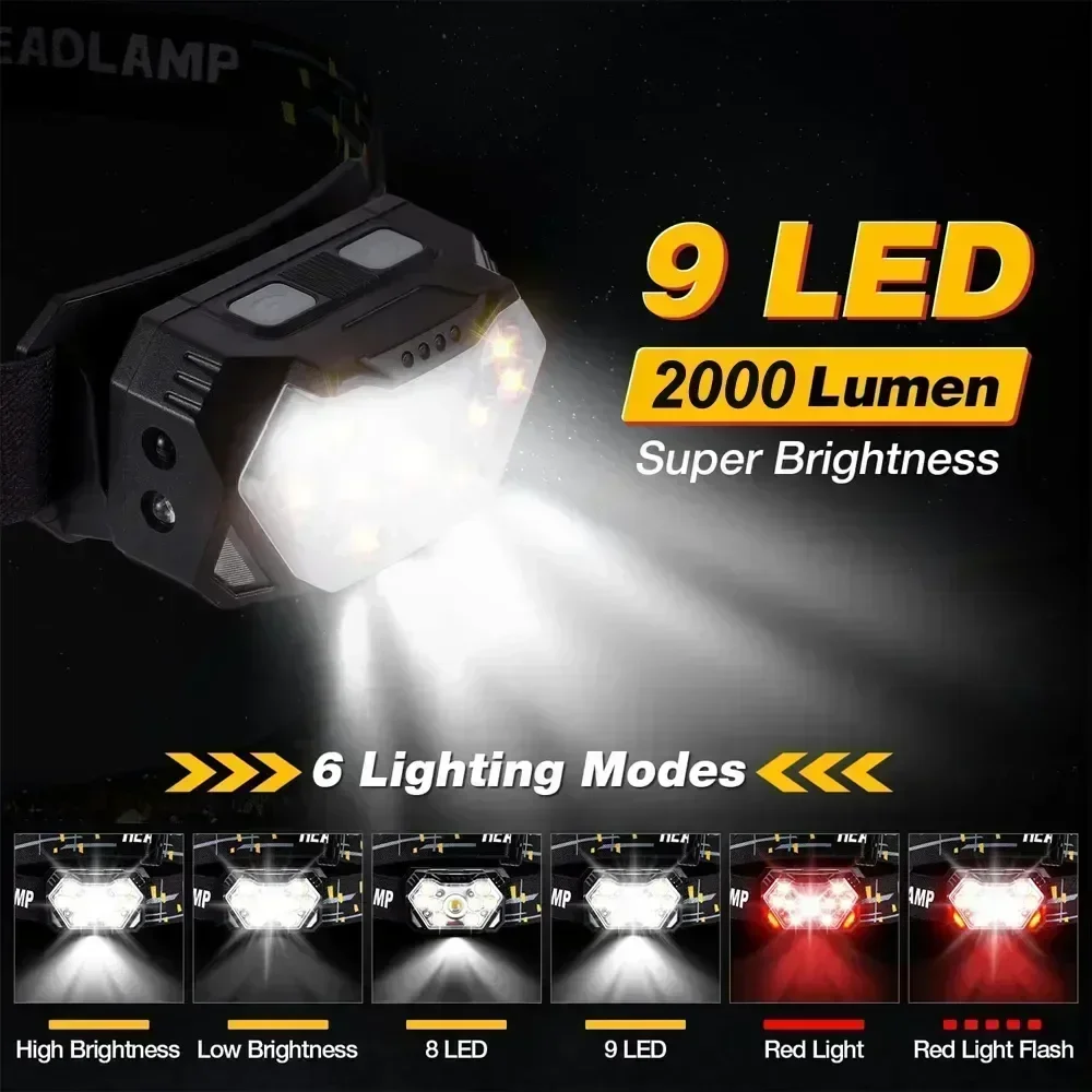 Powerful LED Sensor Headlamp U - Fish Finder Battery ulasan dan harga