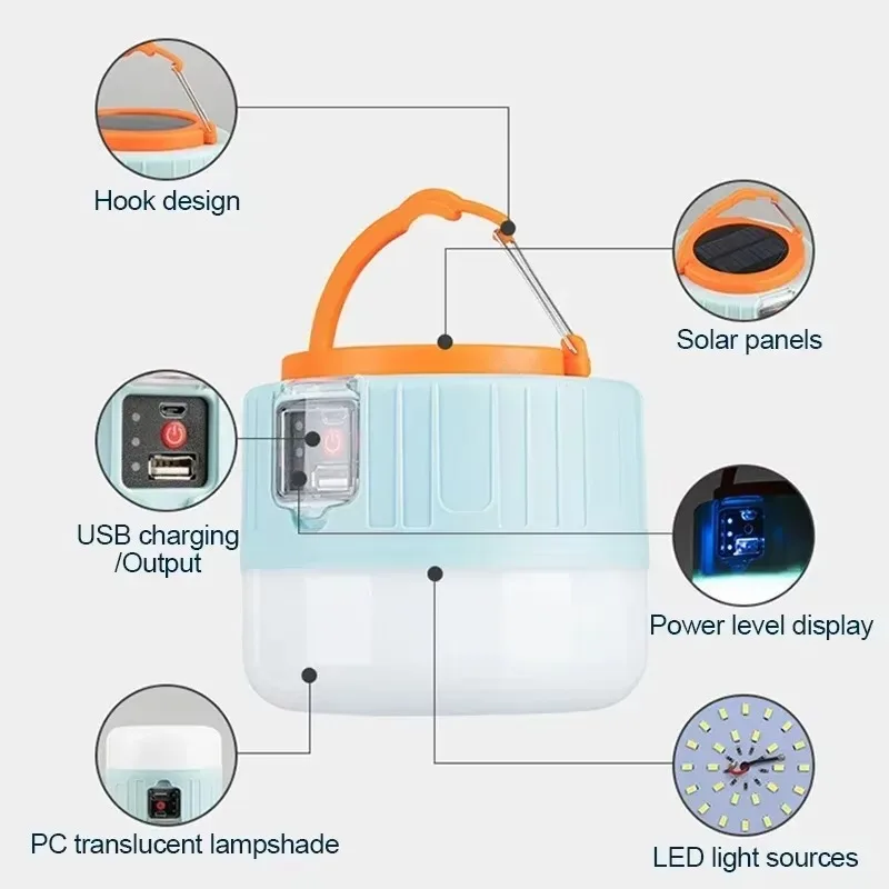 Solar Camping Lantern Recharge - Fishing Light ulasan dan harga