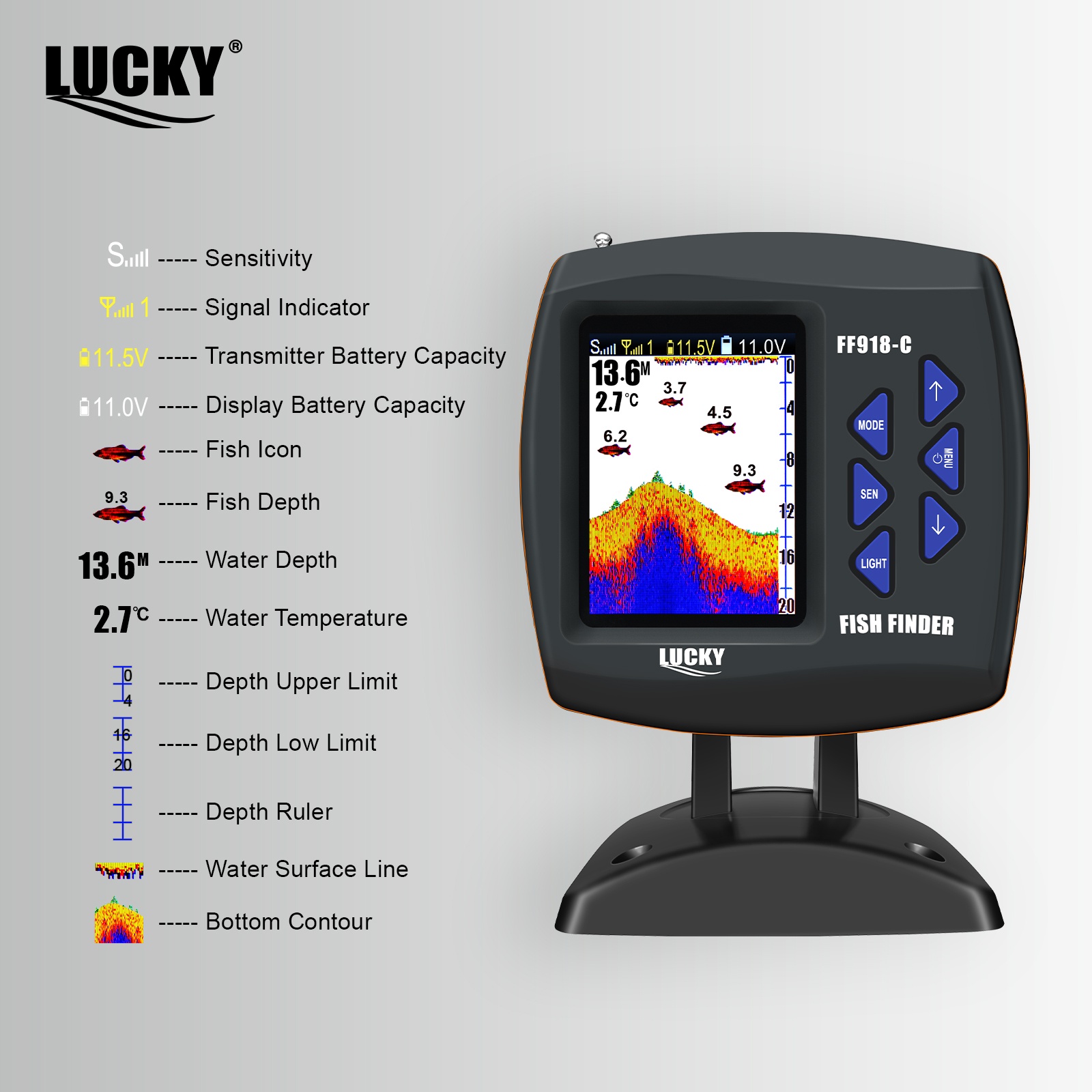 Lucky FF918 Wireless Remote Co - Fish Finder Transducer ulasan dan harga