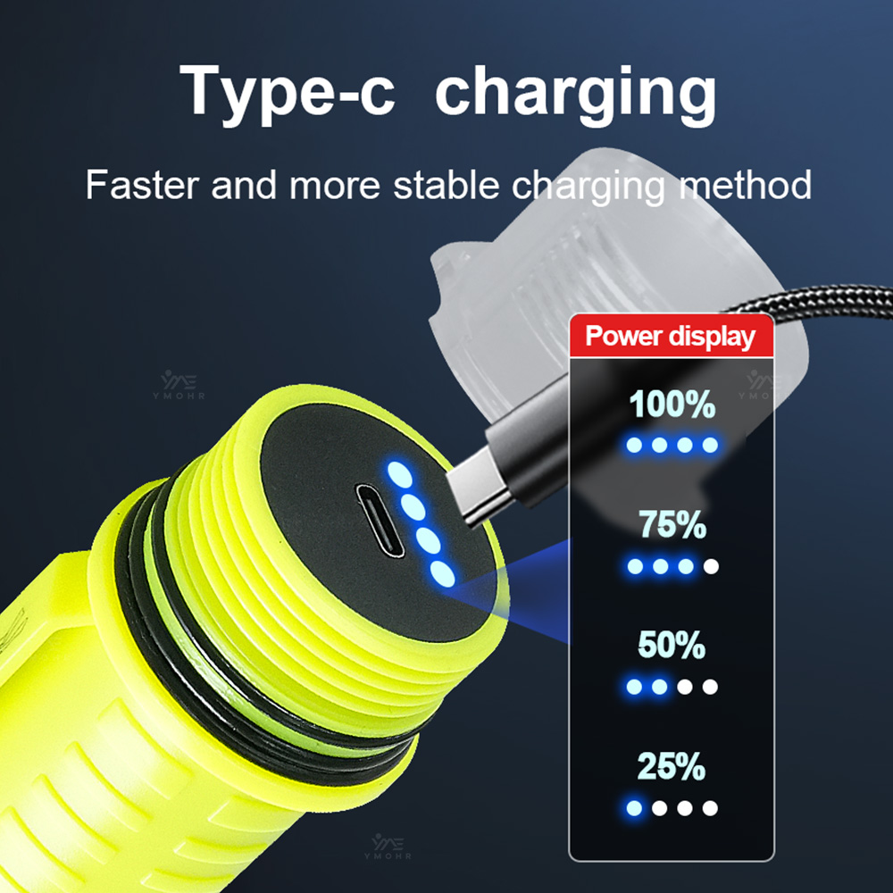 New Portable Professional LED  - Fishing Light ulasan dan harga