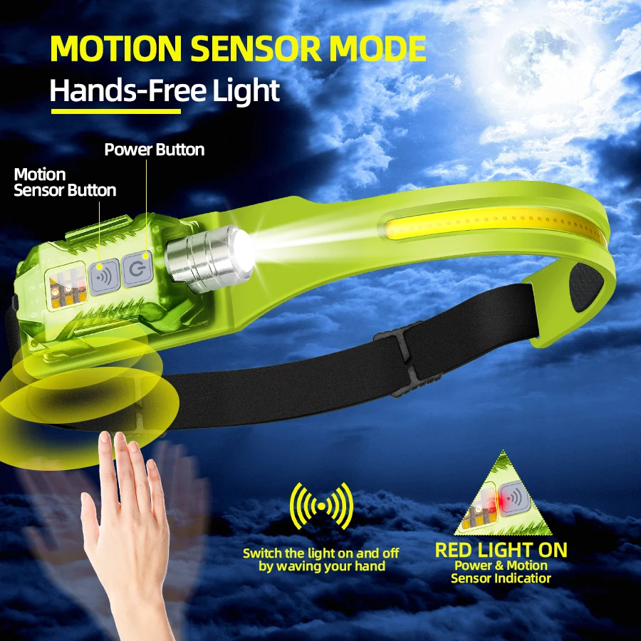 Powerful LED Headlamp Portable - Fishing Light ulasan dan harga