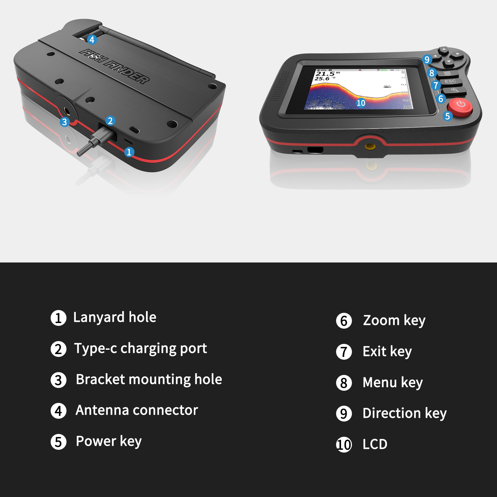 FindFish 200M Portable Fish Fi - Fish Finder Portable ulasan dan harga