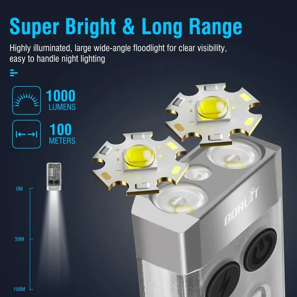 BORUiT V10 Keychain UV LED EDC - Fishing Light ulasan dan harga