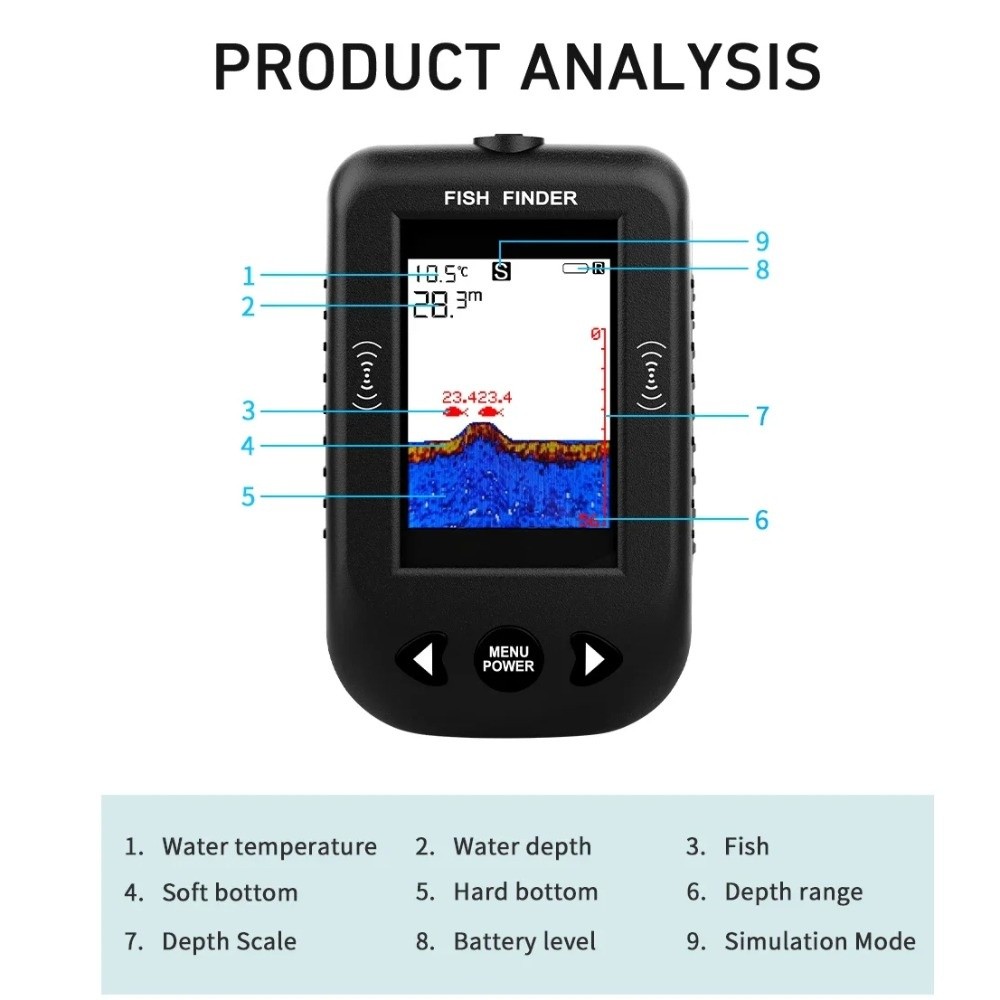 45 Degrees XF03 Fish Finders 1 - Fish Finder Portable ulasan dan harga