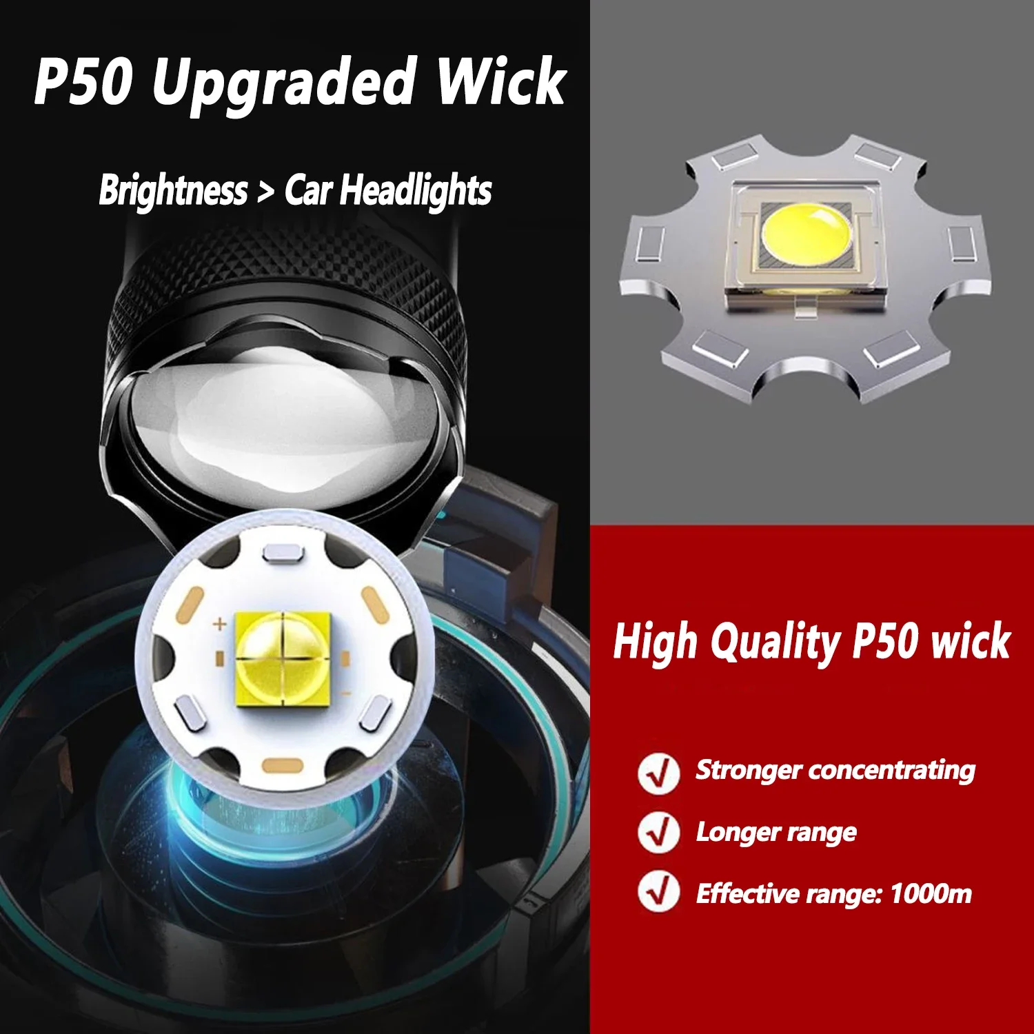 Ultra Bright LED Flashlight 20 - Fishing Light ulasan dan harga