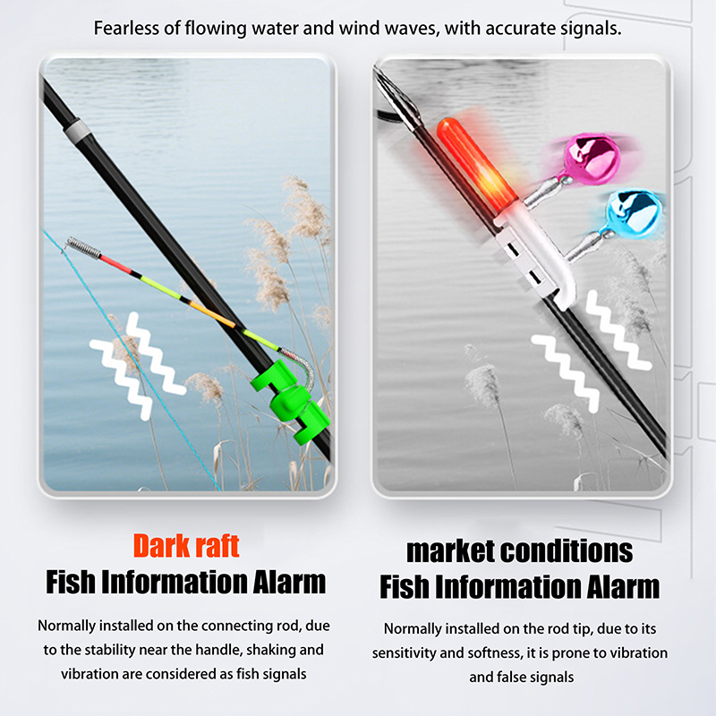 Night Fishing Removable Waterp - Bite Indicator ulasan dan harga