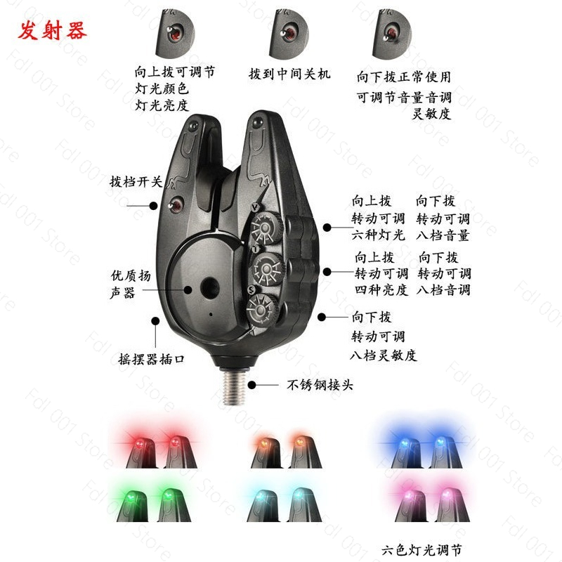 Waterproof JY-82  Durable Wire - Bite Alarm ulasan dan harga