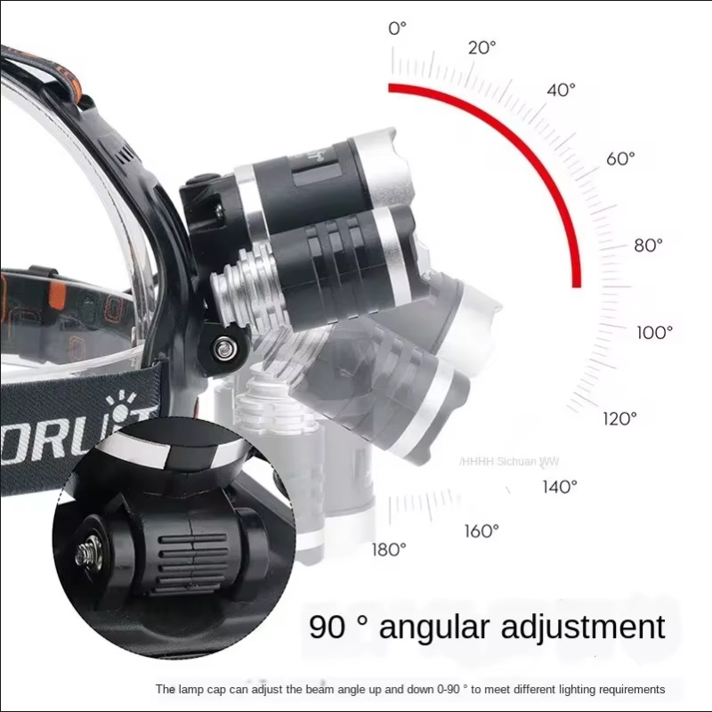 High Power LED Headlamp 18650  - Fish Finder Battery ulasan dan harga