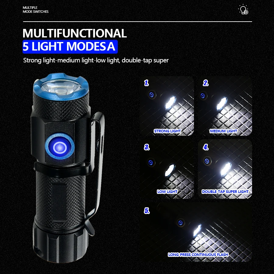 20W Super Bright P50 LED Flash - Fish Finder Battery ulasan dan harga