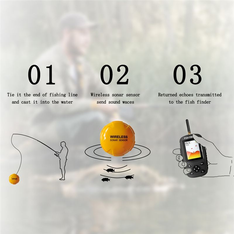 Quality Smart English Russian  - Fish Finder Portable ulasan dan harga