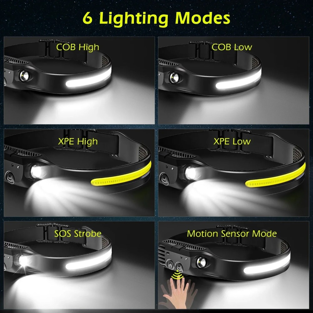 COB LED Induction Headlamp USB - Fish Finder Battery ulasan dan harga