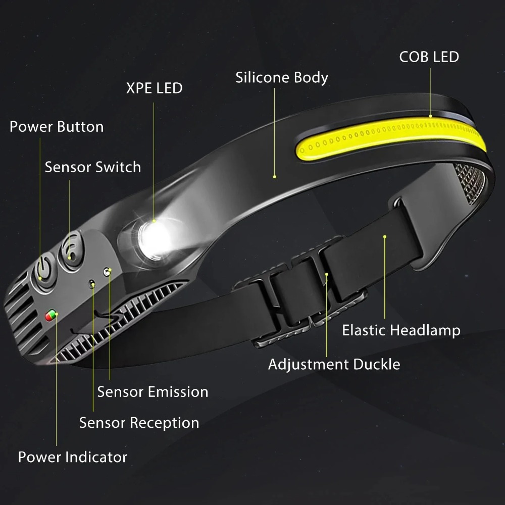 COB LED Induction Headlamp USB - Fish Finder Battery ulasan dan harga