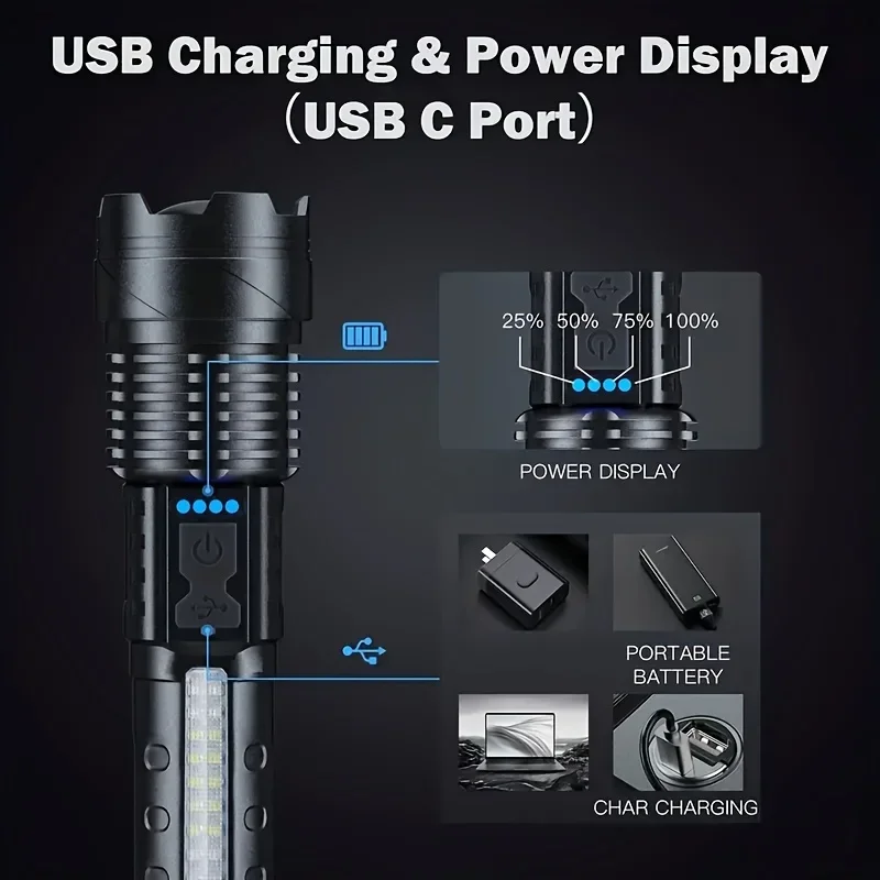 Powerful LED Flashlight Batter - Fishing Light ulasan dan harga