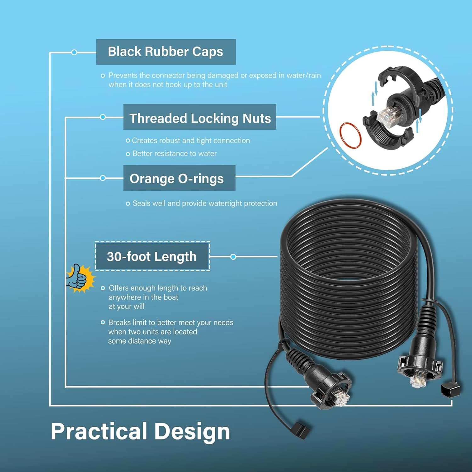 30 Foot Marine Network Cable f - Fish Finder Cable ulasan dan harga